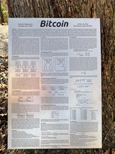 Load image into Gallery viewer, Steel Bitcoin Whitepaper (Now Shipping!)
